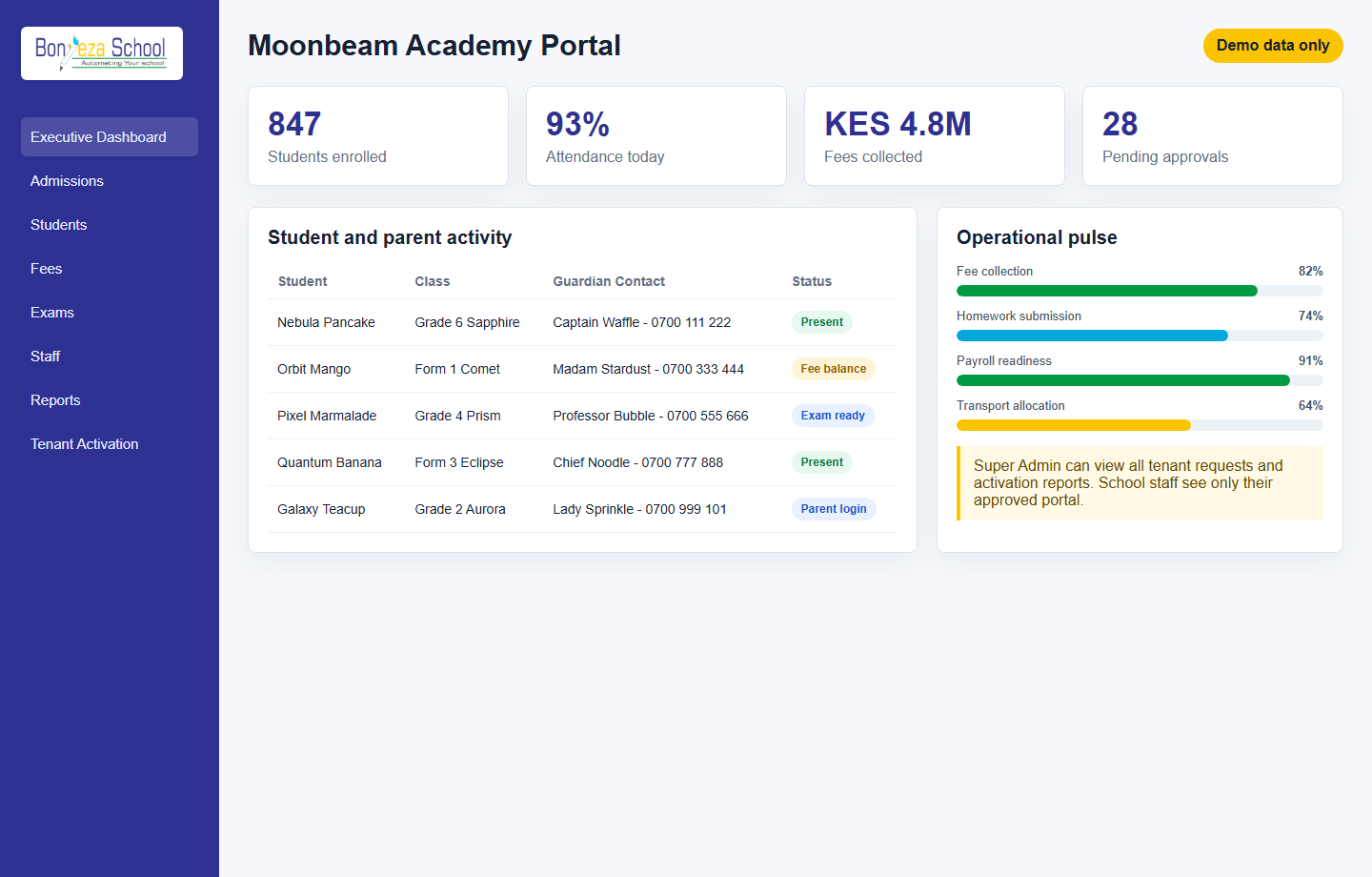 Library, Inventory, Transport And Hostel screenshot